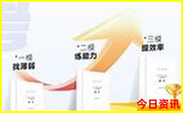 新疆红色旅游景点有哪些
